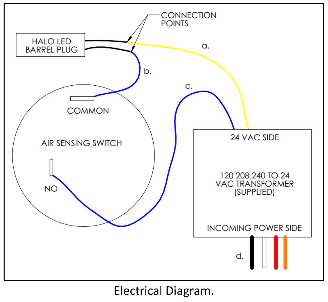 RGF Air Sensing Switch Kit (HLED-AS) - RGF Environmental Group RGF ...