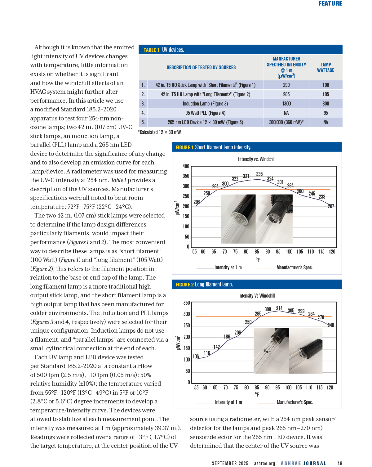 Larry Fletcher in ASHRAE Journal