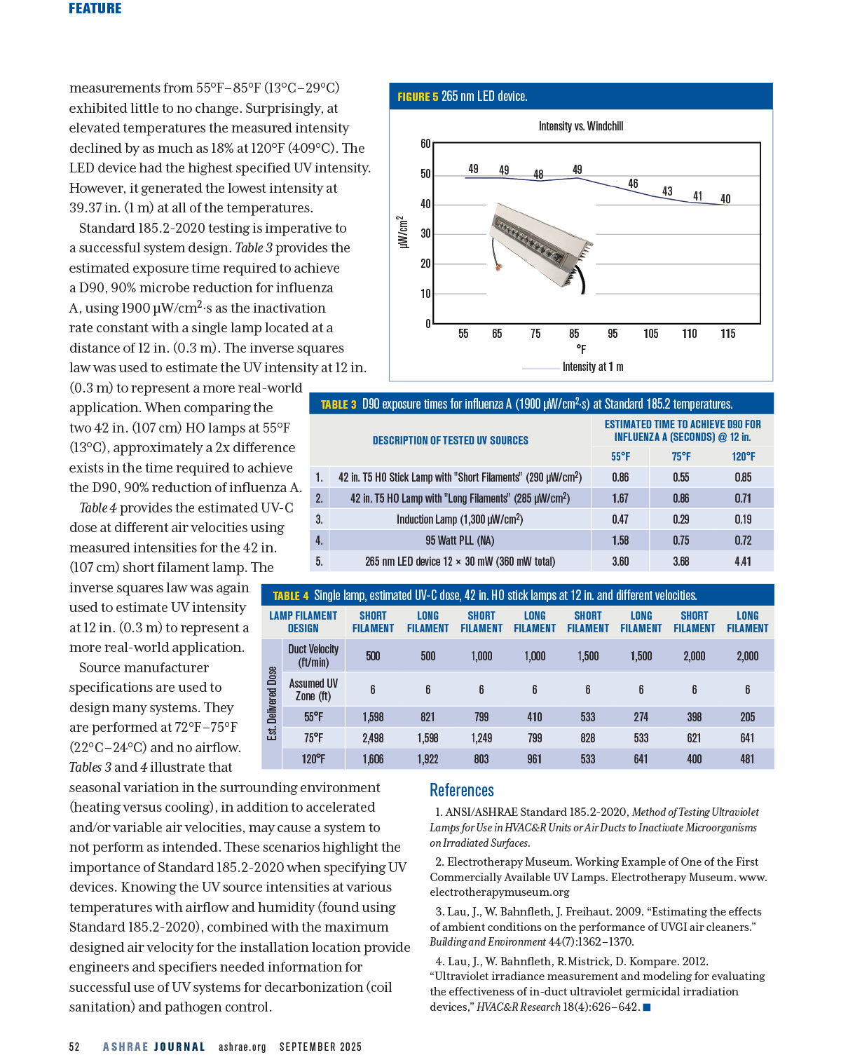 Larry Fletcher in ASHRAE Journal